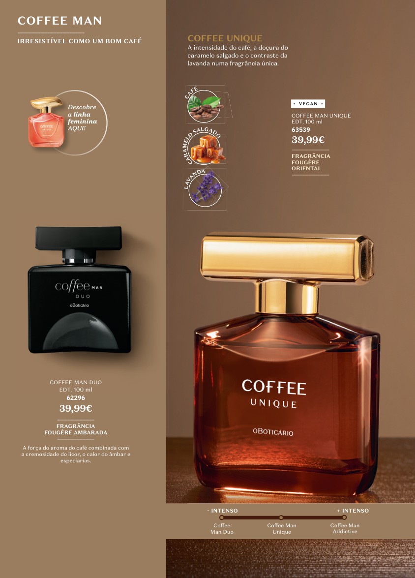 COFFEE MAN DUO EDT, 100 ml