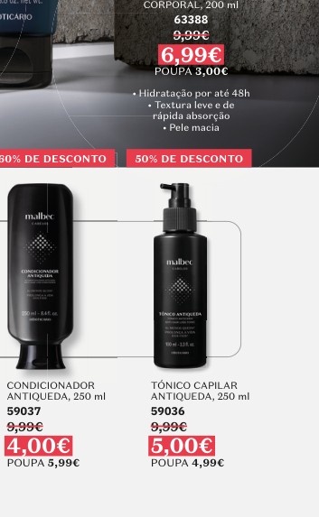TÓNICO CAPILAR ANTIQUEDA, 250 ml